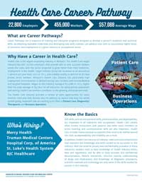 Healthcare Career Pathway-Missouri